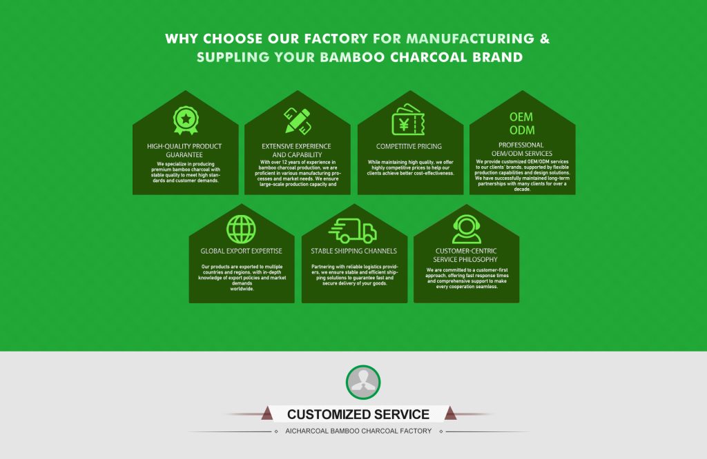 竹炭首页 副本 12