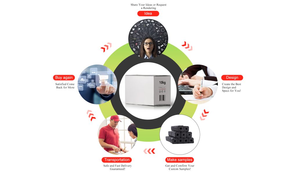 竹炭首页 副本 13